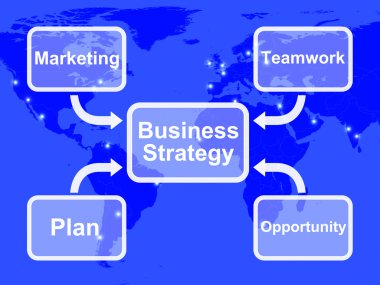 Takım çalışması ve plan gösteren iş stratejisi diyagramı