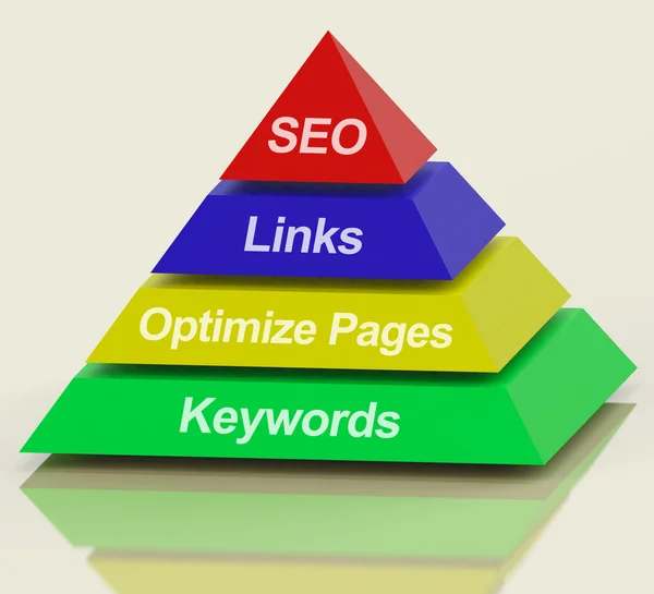 SEO Pyramid Mostrando l'uso di parole chiave Links Titoli e tag — Foto Stock