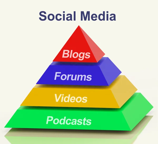 Pirâmide de mídia social mostra suporte e comunicação de informações — Fotografia de Stock