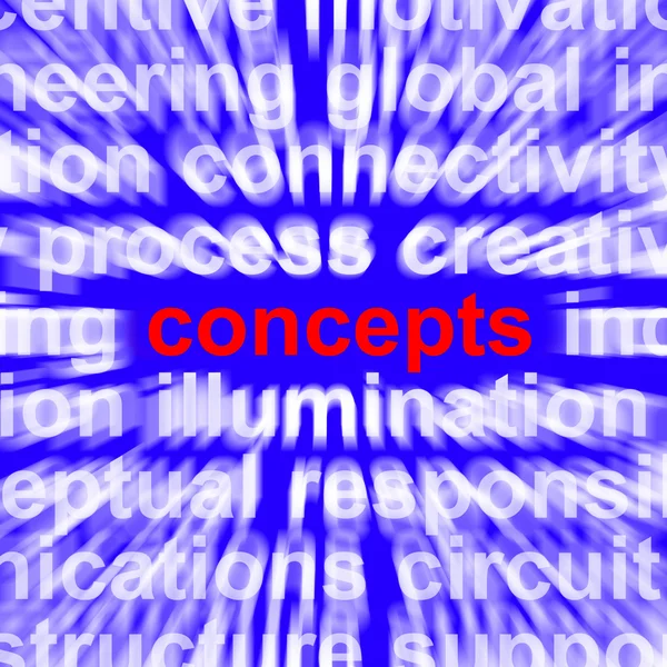 Concepts Word Representing New Ideas And Creative Thought — Stock Photo, Image