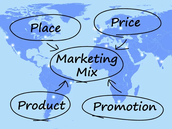Diagramme de mélange de marketing avec le produit de prix de place et la promotion — Photo