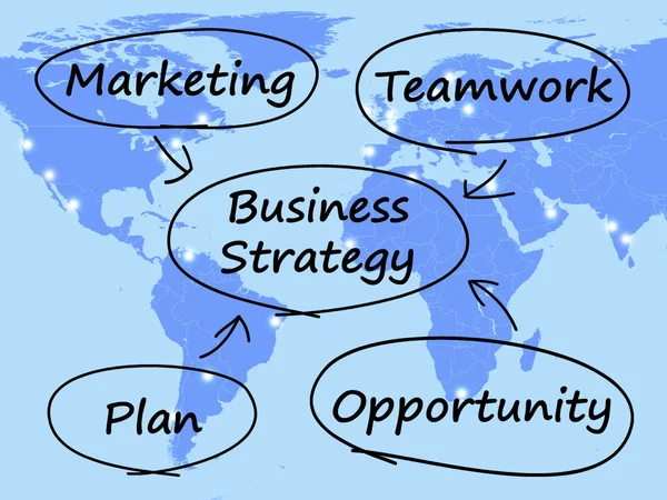 显示团队合作和计划的业务战略图 — 图库照片