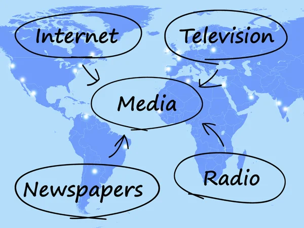 Diagrama de medios que muestra los periódicos y la radio de la televisión del Internet —  Fotos de Stock