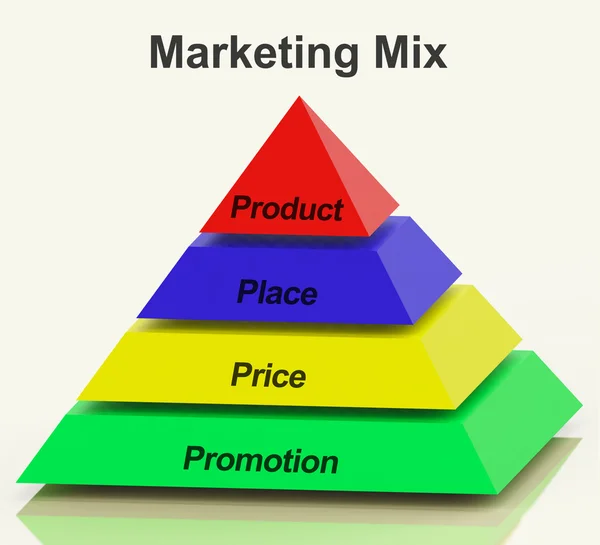 Marketing-Mix-Pyramide mit Platz Preis Produkt und Promotion — Stockfoto