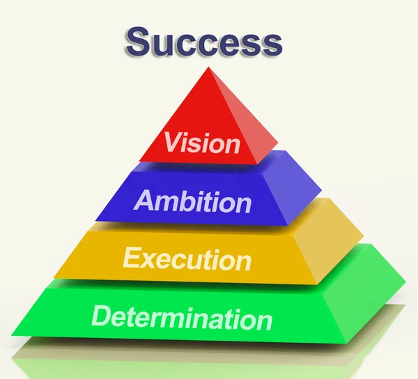 Success Pyramid Showing Vision Ambition Execution And Determinat — Stock Photo, Image