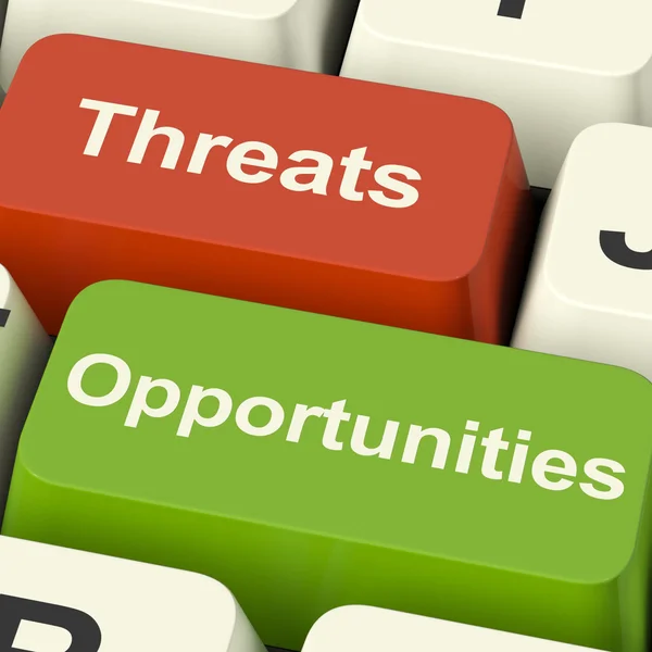 Threats And Opportunities Computer Keys Showing Business Risks O — Stock Photo, Image