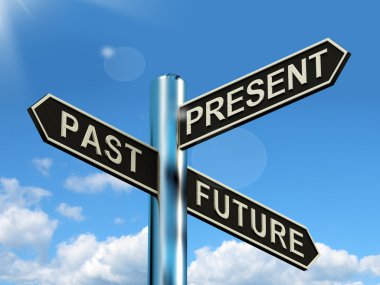 Past Present And Future Signpost Showing Evolution Destiny Or Ag clipart