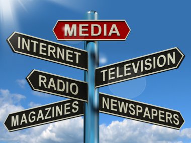 Media Signpost Showing Internet Television Newspapers Magazines clipart