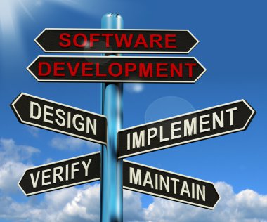 Software Development Pyramid Showing Design Implement Maintain A clipart