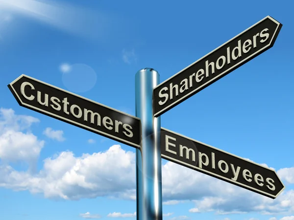 Customers Employees Shareholders Signpost Showing Company Organi — Stock Photo, Image