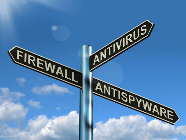 Firewall Antivirus Antispyware Signpost che mostra Internet e Com — Foto Stock