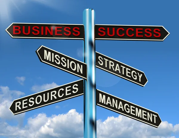 Business Success Signpost Showing Mission Strategy Resources And — Stock Photo, Image
