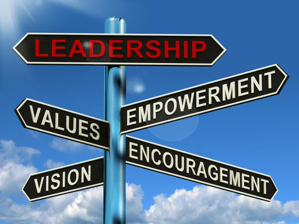 Leadership Signpost Showing Vision Values Empowerment and Encour — Stock Photo, Image