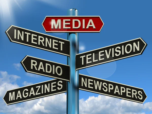 Media ταμπέλα δείχνει Διαδίκτυο τηλεόραση εφημερίδες περιοδικά Εικόνα Αρχείου