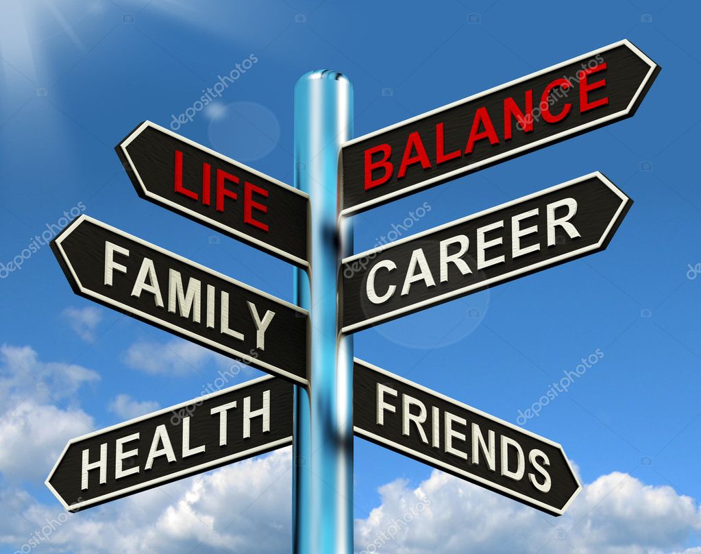 Life Balance Signpost Shows Family Career Health And Friends Stock