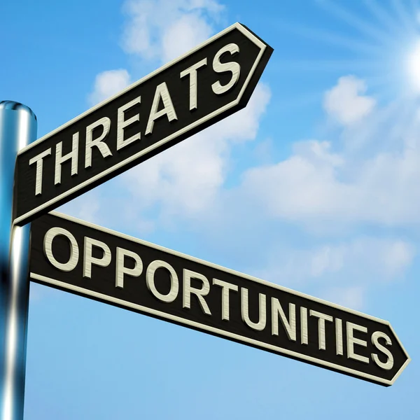 Threats Or Opportunities Directions On A Signpost — Stock Photo, Image