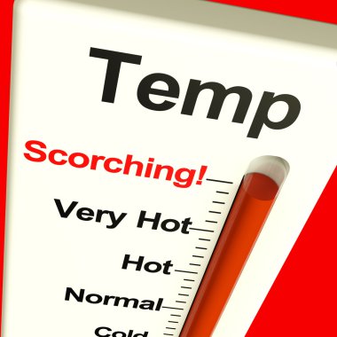 Very High Scorching Temperature Shown On A Thermostat clipart