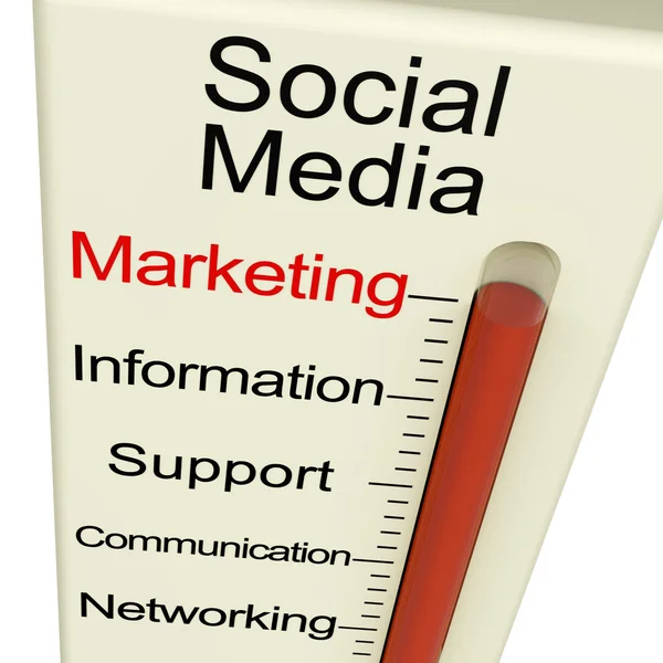 Mediów społecznych marketing miernik pokazuje informacje o wsparcie i komunikatorów — Zdjęcie stockowe