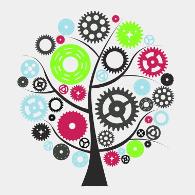 Makine Dişli Çarkıfeleği