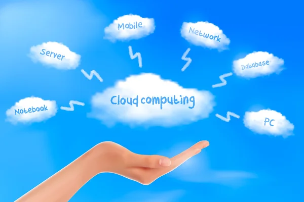 Hand with cloud computing diagram Cloud computing concept — Stock Vector