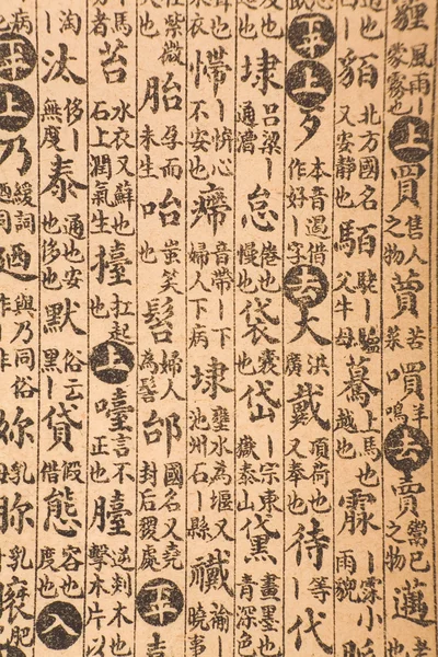 Página do livro chinês antigo — Fotografia de Stock