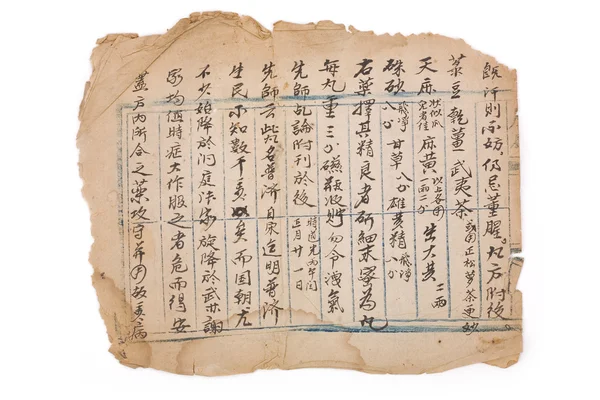 Antika kinesiska recept — Stockfoto