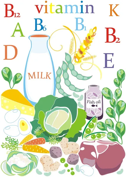 Ilustracja wektorowa z żywności witamin i warzywa — Wektor stockowy