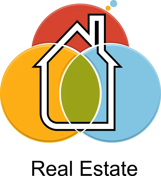 Real estate op kleuroverzicht — Stockvector