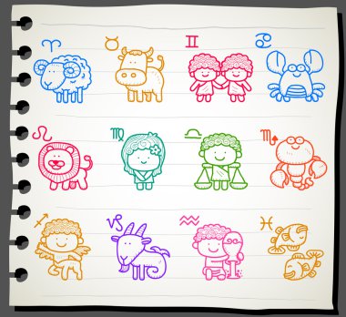 Hand drawn Zodiac icon set clipart