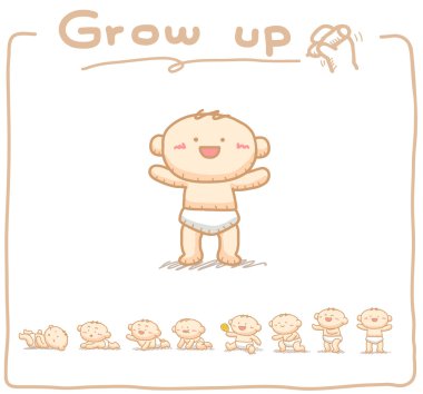 Hand drawn Baby grow up with 8 steps. clipart