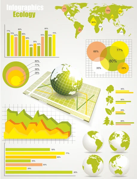Ecologie info graphics collectie — Stockvector