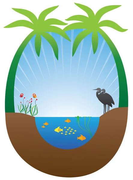 Concept of self sustained ecosystem — Stock Vector