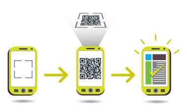 QR Code processing showing cellphone scanning clipart