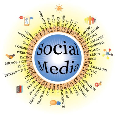 Social media displayed as a wheel with web icons clipart