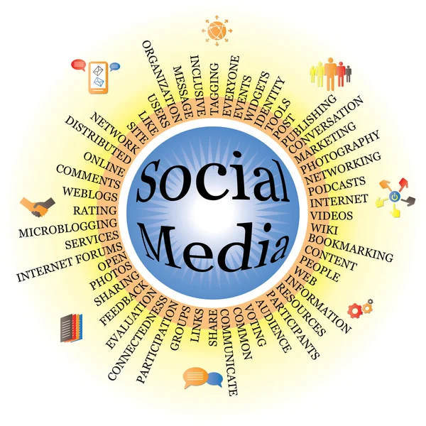 Médias sociaux affichés comme une roue avec des icônes web — Image vectorielle