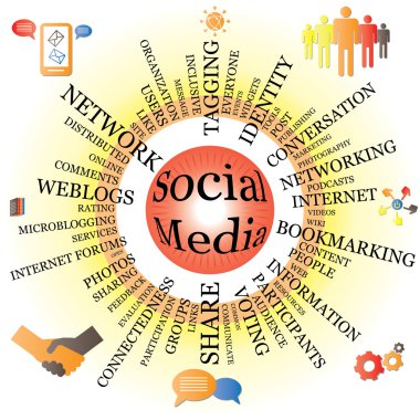 Social Media wheel with spokes and icons clipart