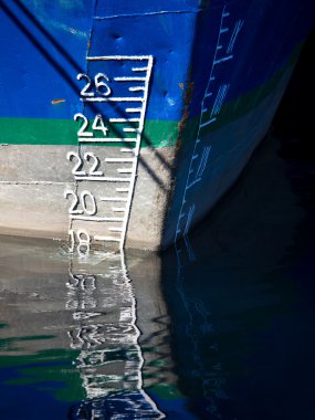 Scale on a boat clipart