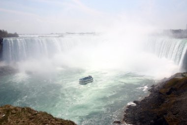 Niagra Falls