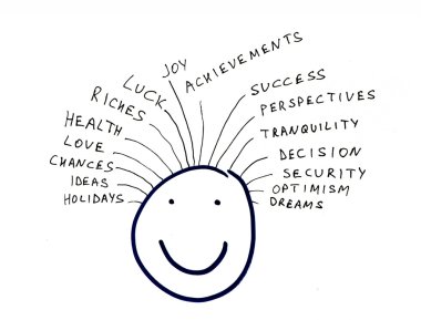 Success and happiness conception clipart