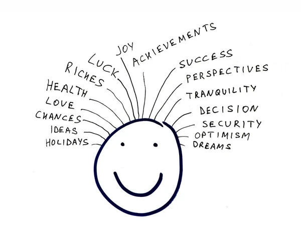 Succes en geluk conceptie — Stockfoto