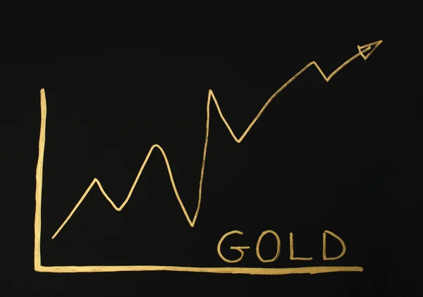 Cambio de tendencia oro — Foto de Stock