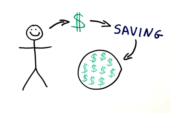 Ahorro de dinero idea ilustración — Foto de Stock