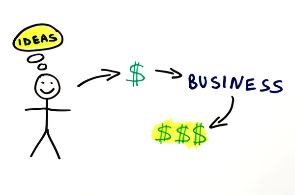 Conception d'entreprise et d'investissement — Photo