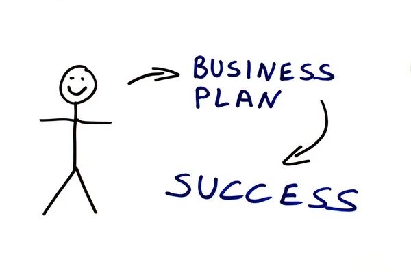 Ilustração da concepção do plano de negócios — Fotografia de Stock