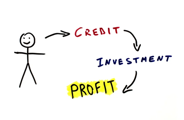 Ilustración de la concepción del crédito e inversiones — Foto de Stock