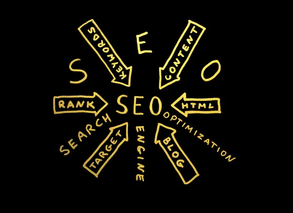 Λέξη βελτιστοποίηση μηχανών seo.search — Φωτογραφία Αρχείου