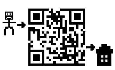 QR labirent