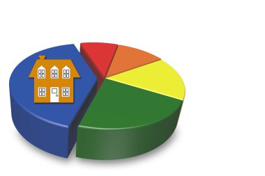 Costs of a mortgage clipart