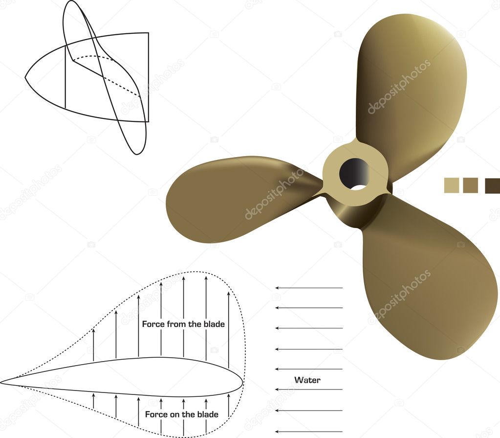 PropellerA vector propeller complete with technical drawings.