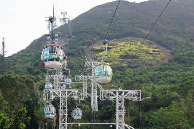 Teleferik Okyanus Parkı